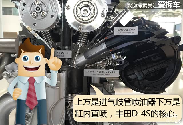 发动机技术,发动机拆解 发动机技术,发动机拆解